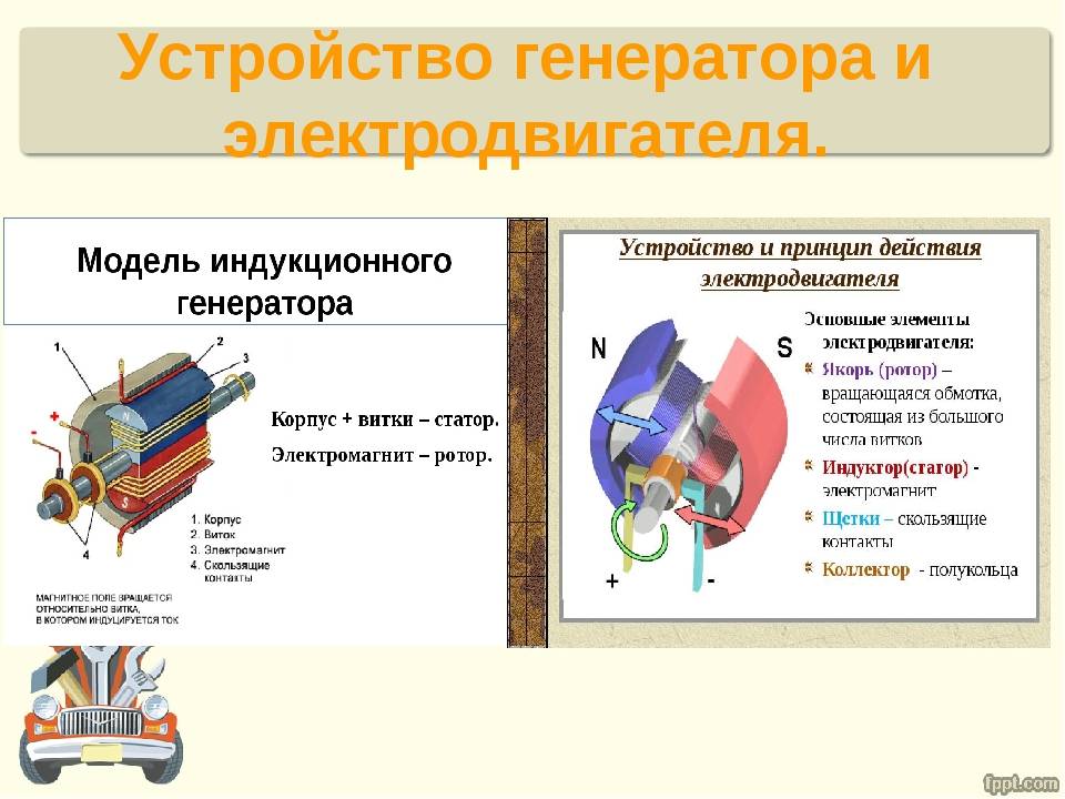 Генератор из асинхронного двигателя своими руками