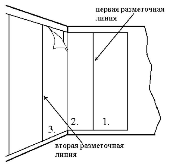 Как правильно клеить обои: подробная инструкция