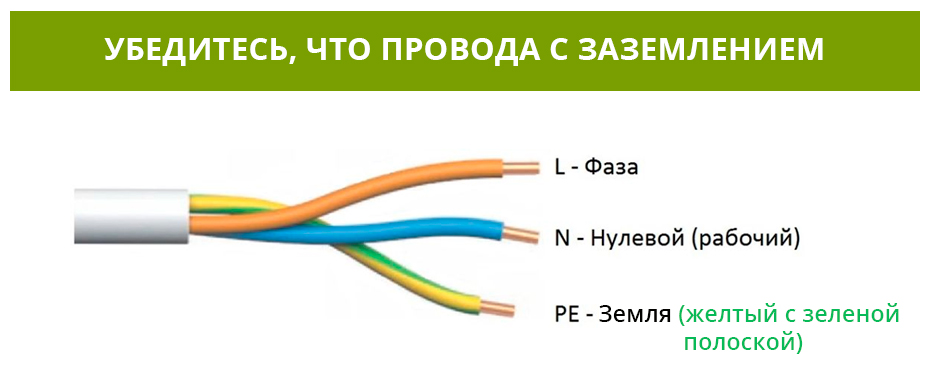 Какой провод идет. Трехфазный кабель электропроводки цвета проводов. Провода фаза ноль заземление. Расцветка проводов 220 с заземлением по фазам. Какого цвета провод заземления.