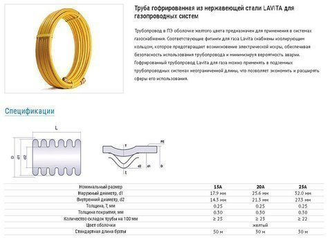 Гофрированная нержавеющая труба для отопления: гибкая, ребристая металлическая и оцинкованная