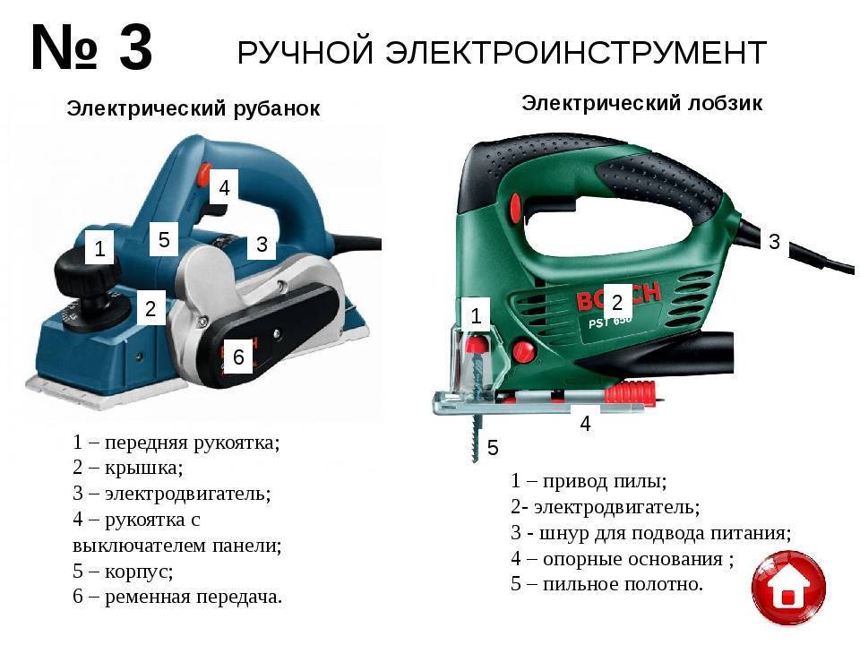 Электролобзик - какой выбрать?