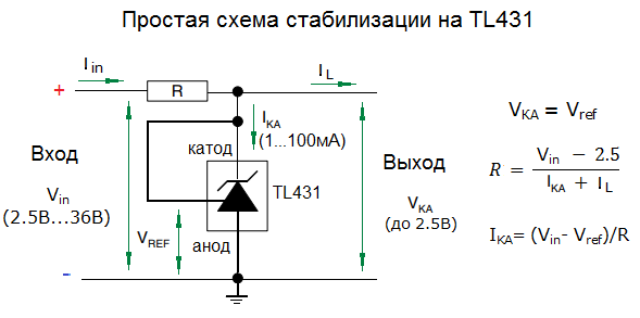 Стабилизатор напряжения tl431: микросхема, параметры и характеристики микросхемы
