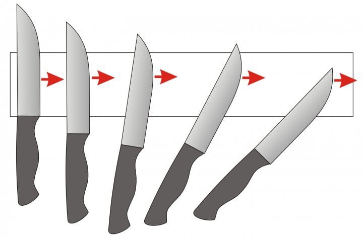 Как наточить нож в домашних условиях своими руками