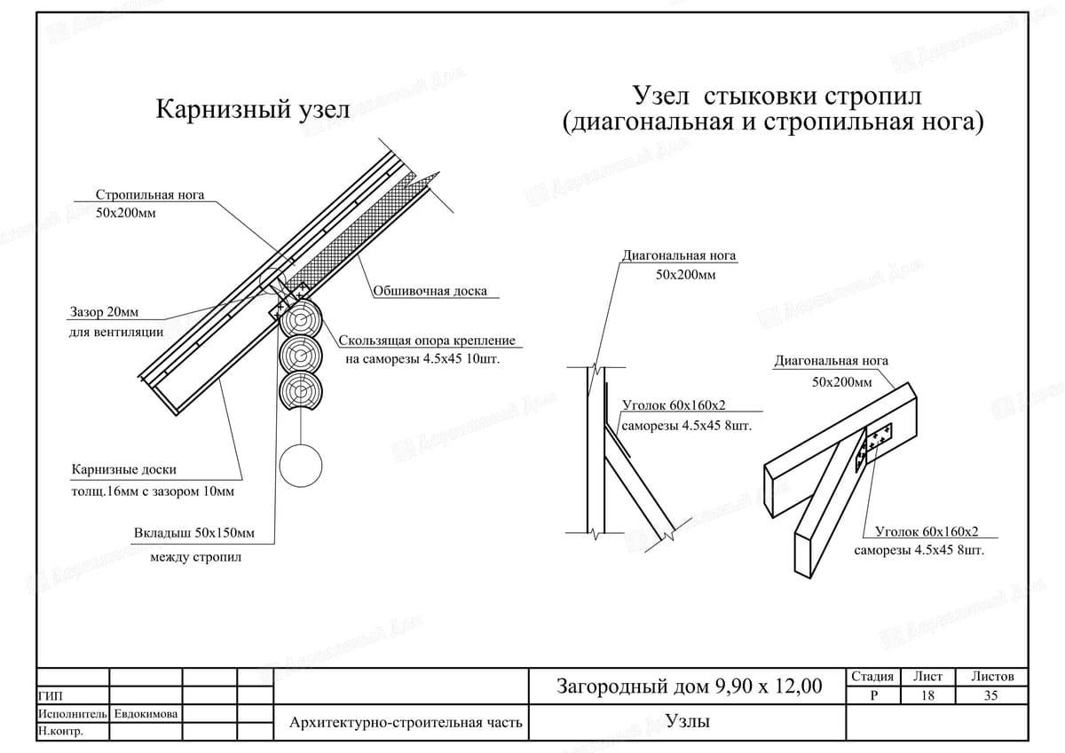 Назначение и установка скользящих опор для стропил