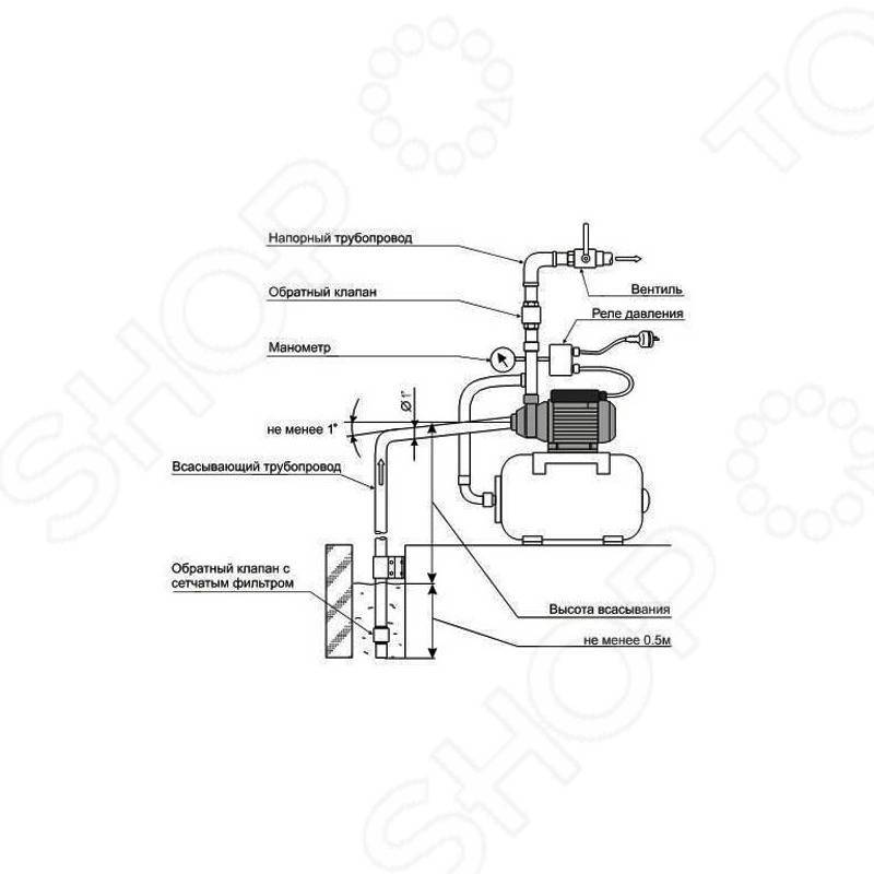 Схема подключения насоса вихрь. Насосная станция Вихрь схема подключения. Схема насосной станции Вихрь АСВ-800 24. Насосная станция Вихрь схема устройства. Насос Вихрь АСВ 1200.