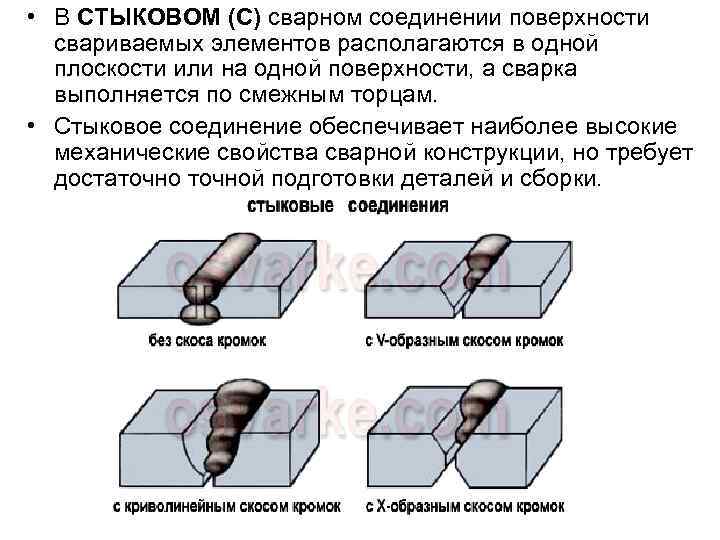 Сварное соединение пример