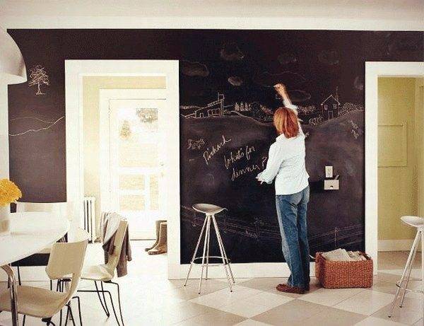 75+ идей доски для мела в интерьере: модно, удобно и функционально