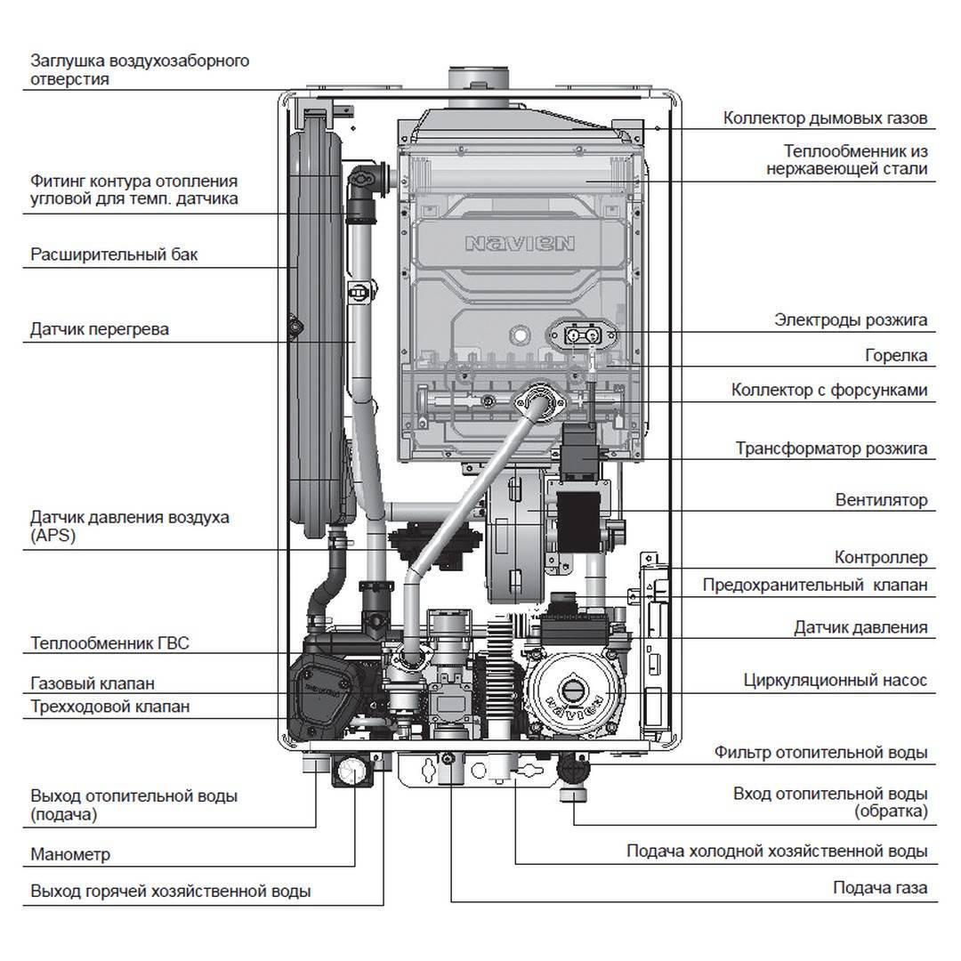 Газовый котел navien ace — мнения и отзывы