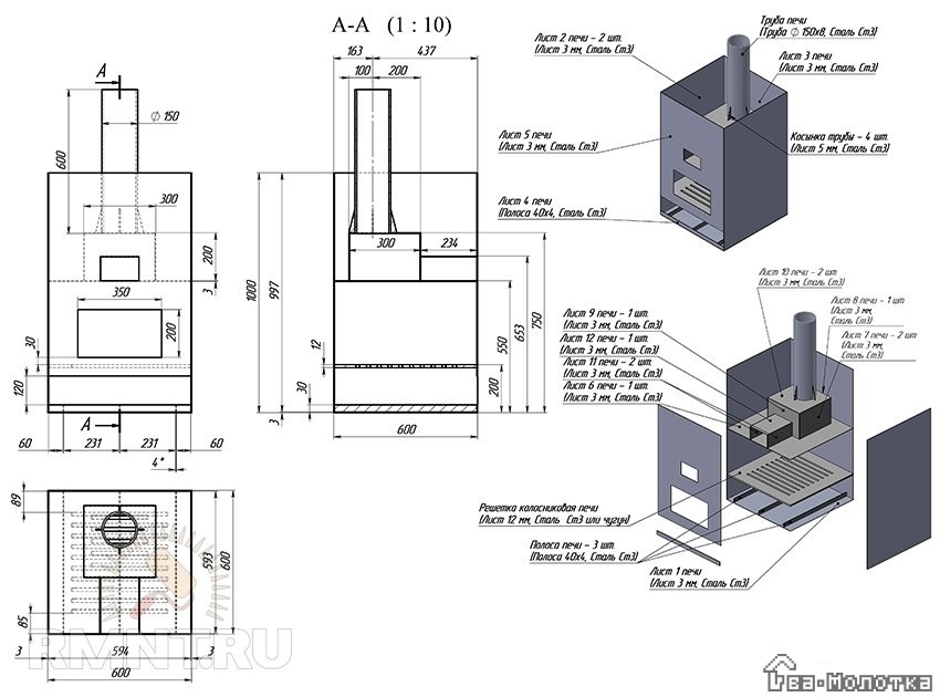 Как сделать кирпичную печь для бани с топкой