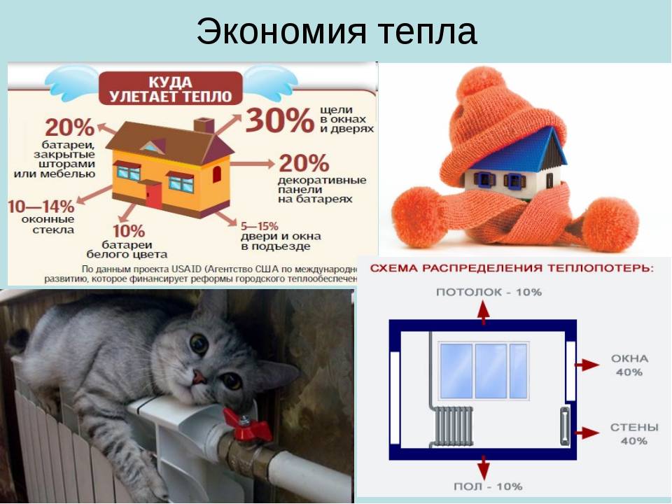 Youfrugal.ru