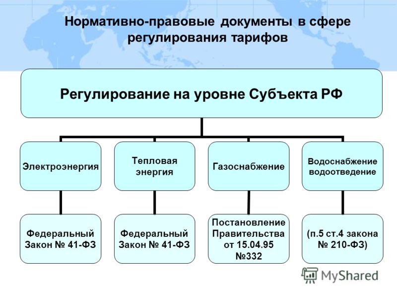 Устройство сетей водоснабжения: принцип работы, виды конструкций