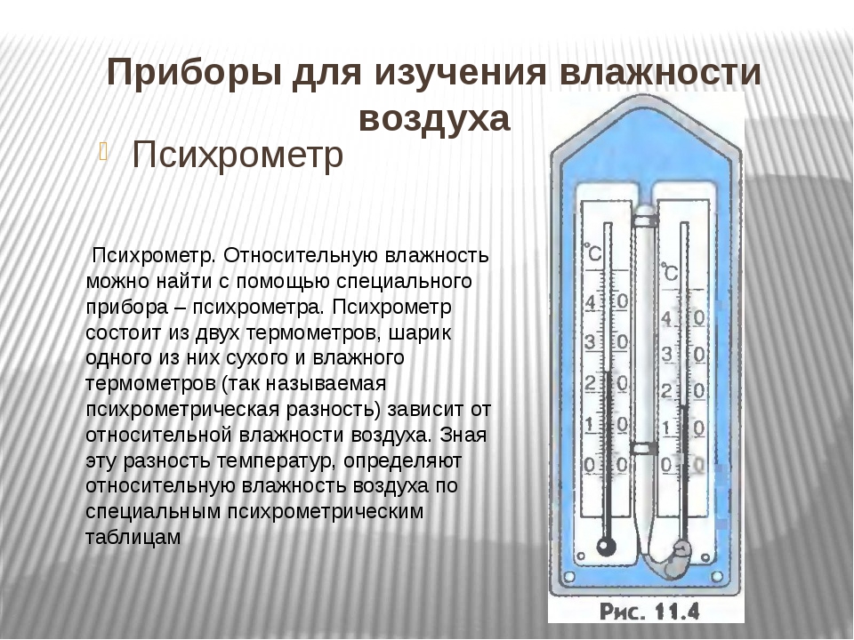 Как определить влажность воздуха в квартире – 3 способа
