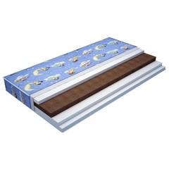 Конкорд classic отзывы покупателей и специалистов на отзовик