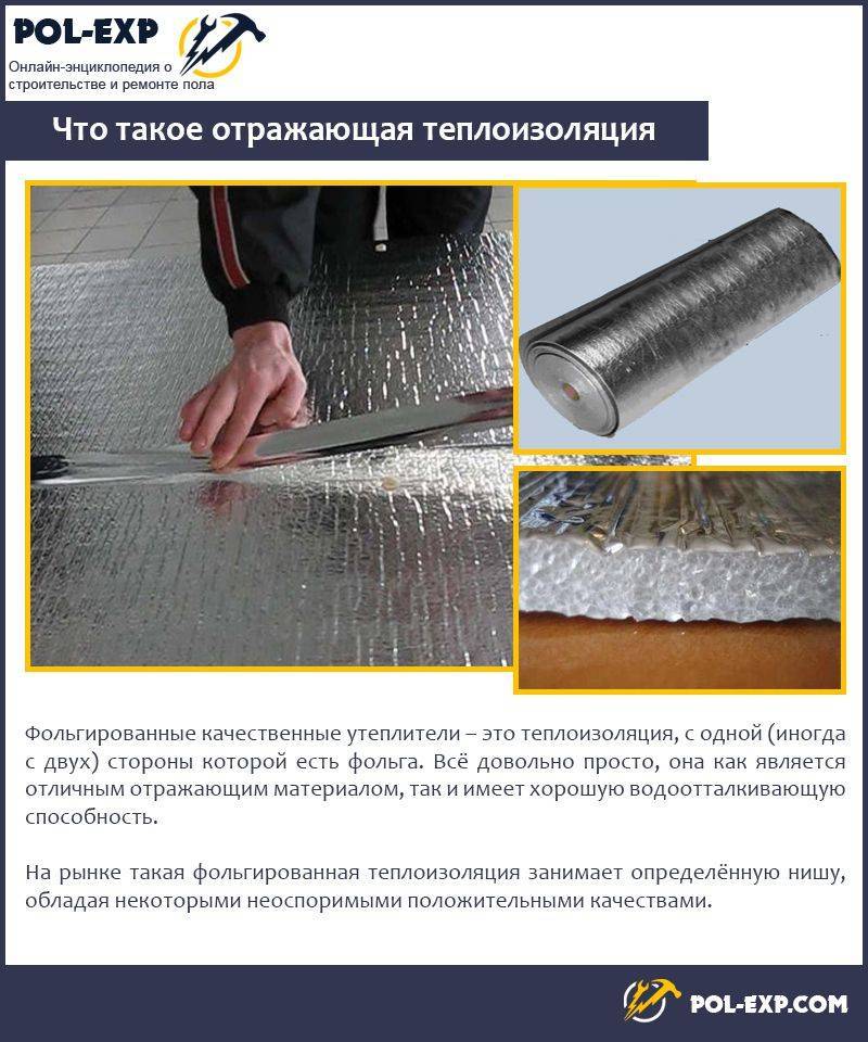 Обзор лучших утеплителей для сауны
