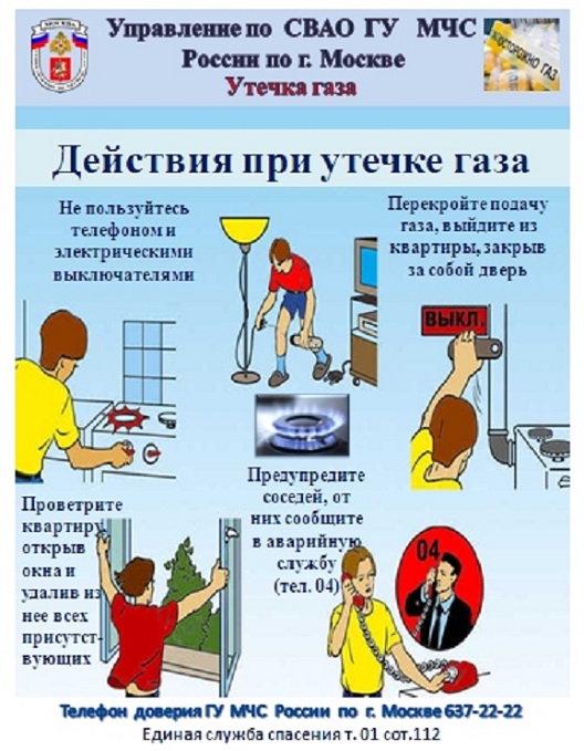 Что делать если почувствовали запах газа? утечка газа в квартире