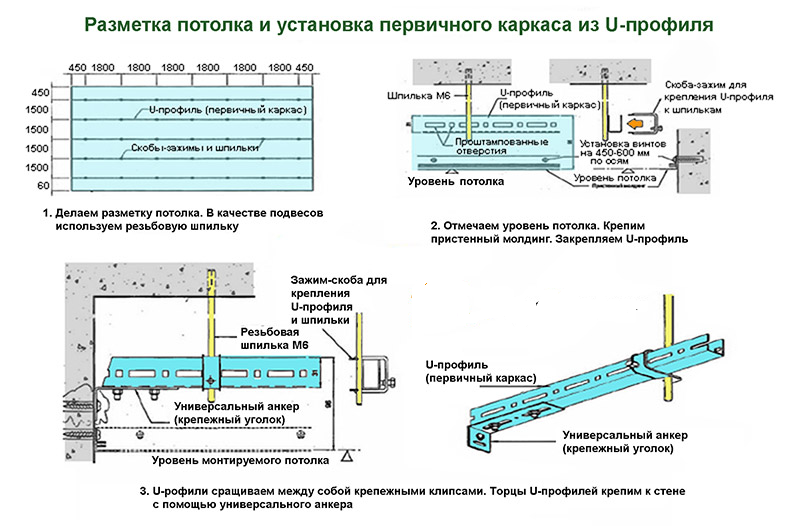 Подвесной потолок armstrong (67 фото): расчет материалов и комплектующих, пошаговая инструкция монтажа своими руками