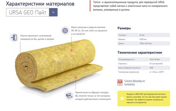 Рулонный утеплитель: разновидности, технические характеристики, среда применения_ | iqelectro.ru
