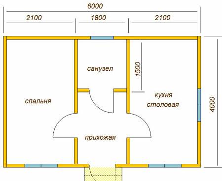 12 лучших проектов каркасных домов