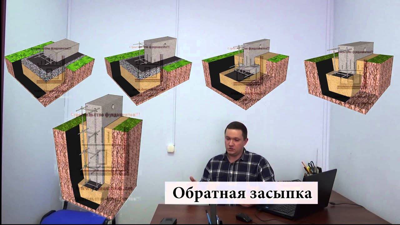 Устройство фундамента ленточного сборного железобетонного