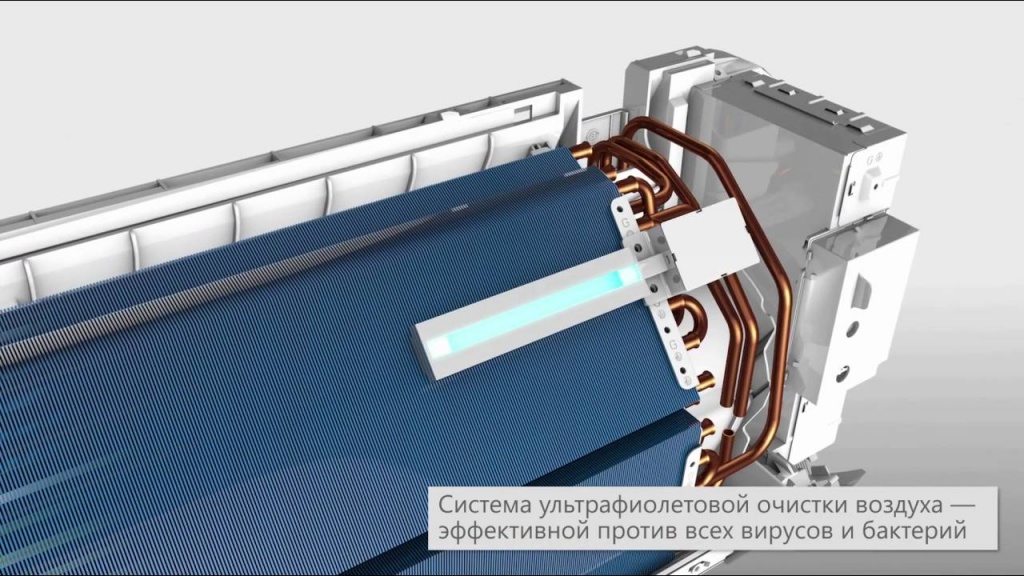 Ультрафиолет в системах кондиционирования воздуха - vashdom.ru