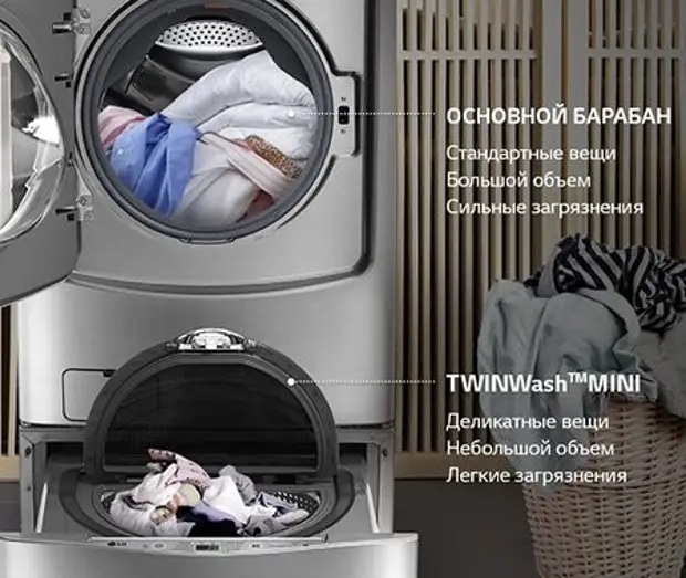 Возврат бытовой техники в магазин в течении 14 дней: возможен или нет по закону "о защите прав потребителей"?