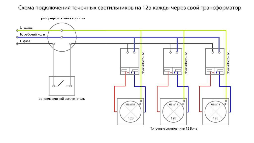 Как красиво расположить светильники на натяжном потолке? – 26 фото, схемы и правила