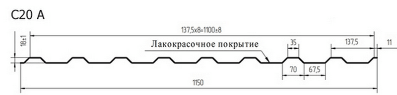 Профилированный лист с44х1000 — характеристики, покраска, монтаж