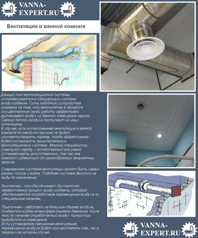 Вытяжки и вентиляционные решетки для натяжных потолков и их установка