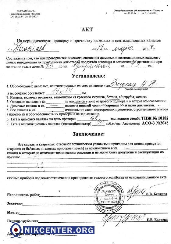 Акт проверки эффективности работы вентиляции 2023 - скачать образец
