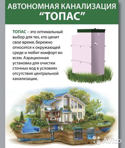 ✅ современный готовый погреб из пластика для дачи - сад62.рф