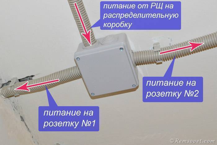 Как проложить электрику в доме своими руками: схемы подключения и разводки розеток и выключателя: Обзор Видео