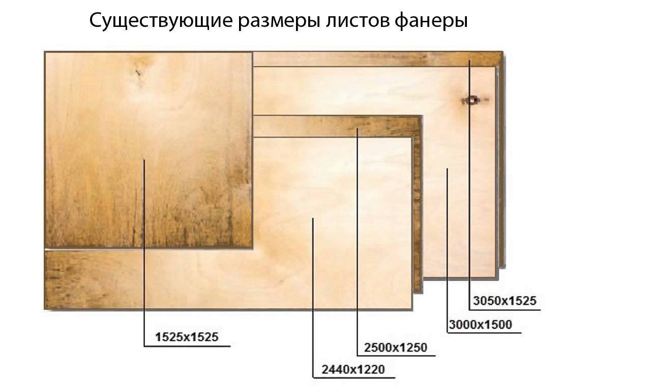 Лак хв-784: технические характеристики, применение, расход