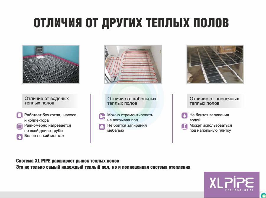 Как правильно уложить трубу для теплого пола своими руками - myprofnastil