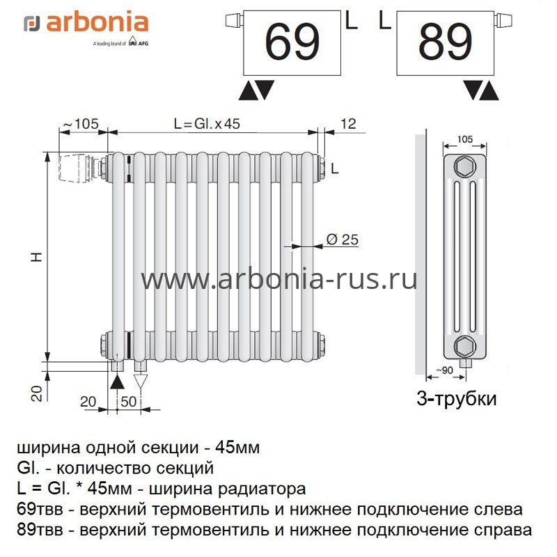 Радиатор arbonia: характеристики, преимущества, правильная установка