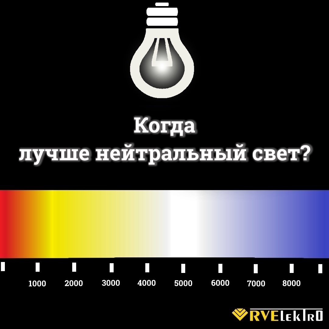 Тёплый свет или холодный: какой и где лучше?